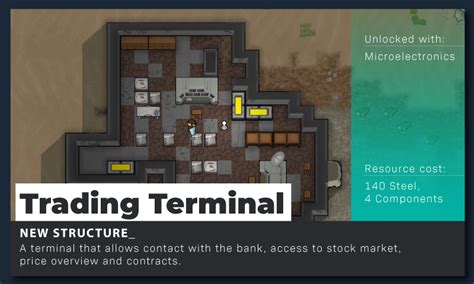 Steam Workshop::Vanilla Trading Expanded .